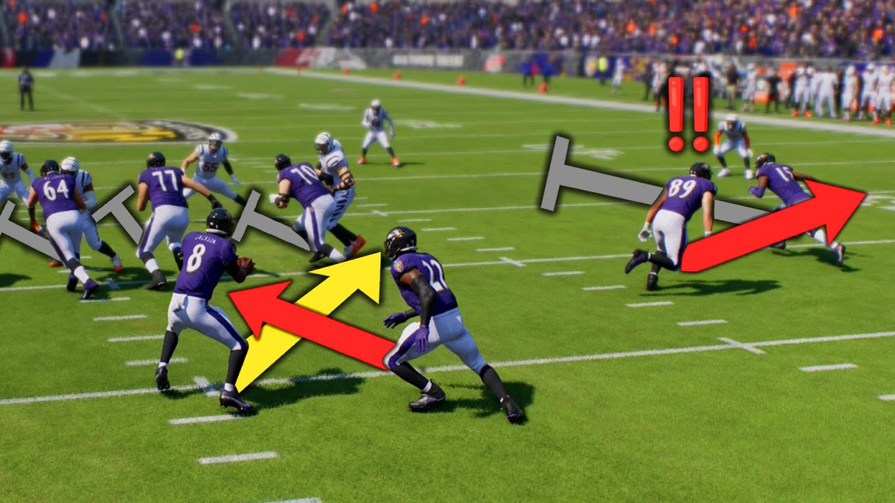 Best Offensive Playbook Madden 25: 5 Strategies for Victory