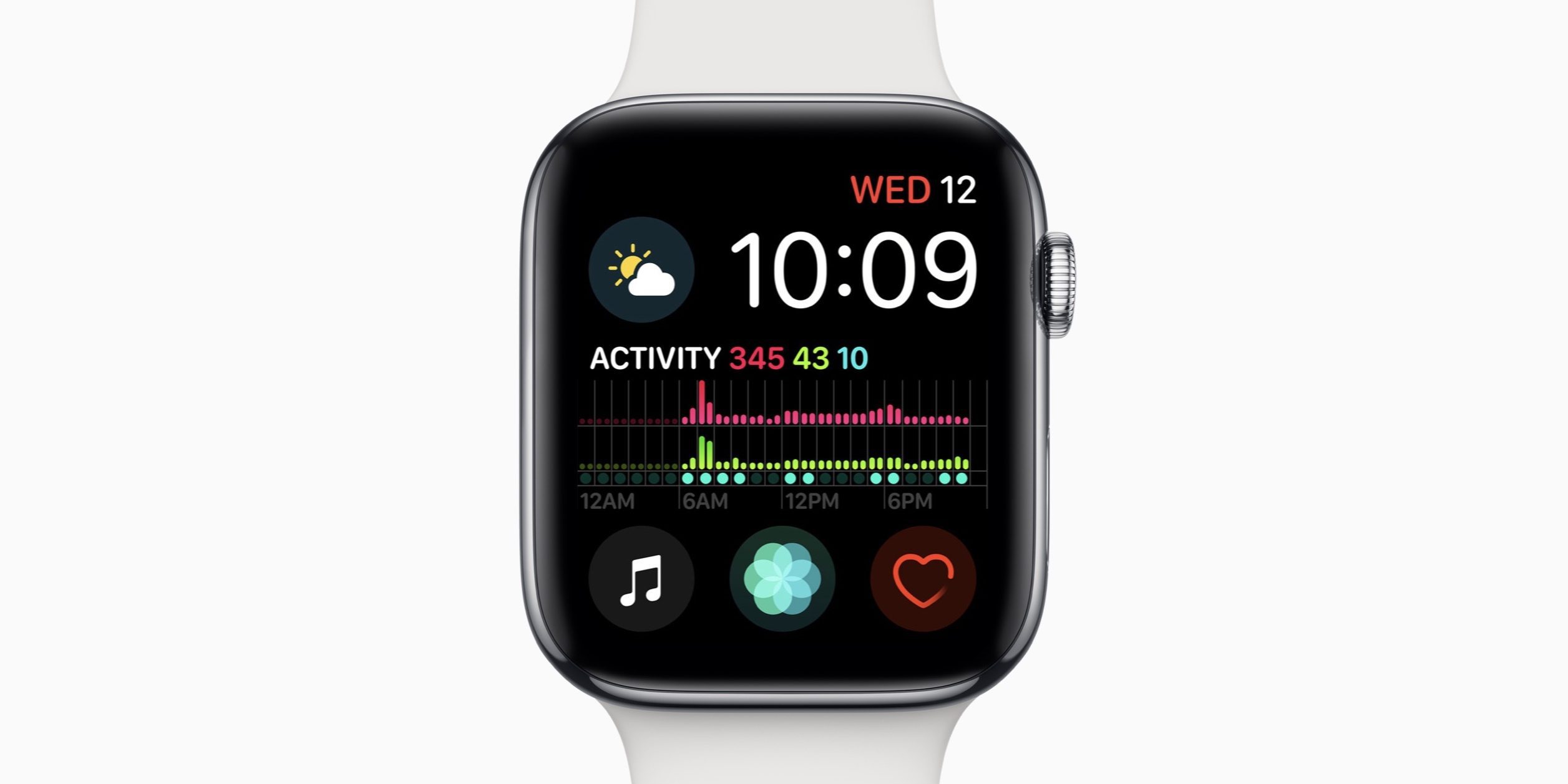 Verwendung der EKG - Anwendung in Apple Watch