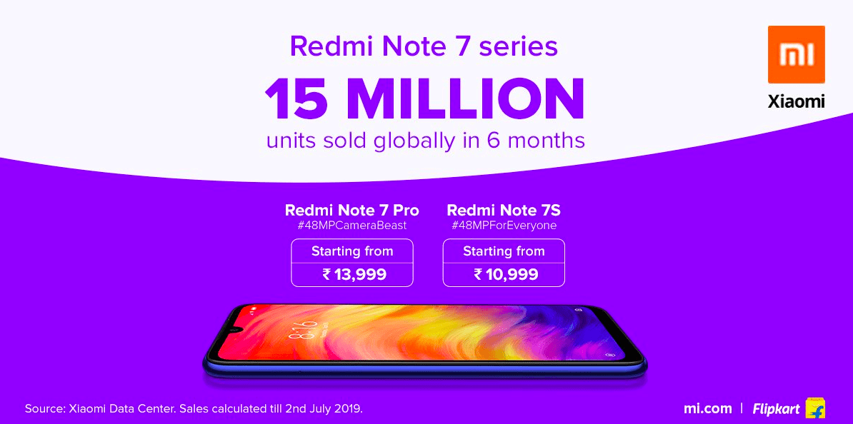 Redmi Note 7er Serie 15 Millionen verkaufte Einheiten weltweit in 6 Monaten