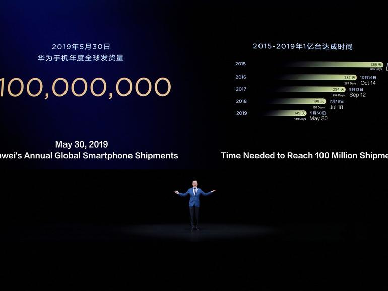 Huawei hat bis zum 30. Mai 100 Millionen Mobiltelefone ausgeliefert
