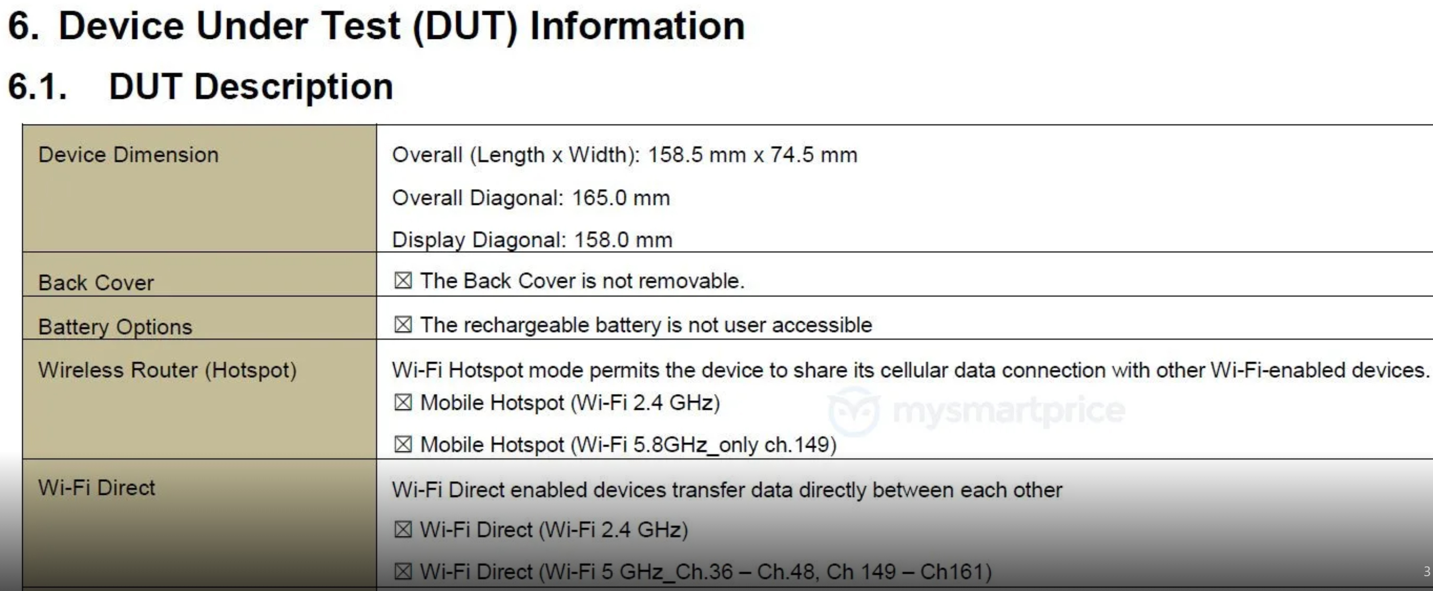 Samsung Galaxy A50 würde bald angekündigt und das sind seine Spezifikationen 4
