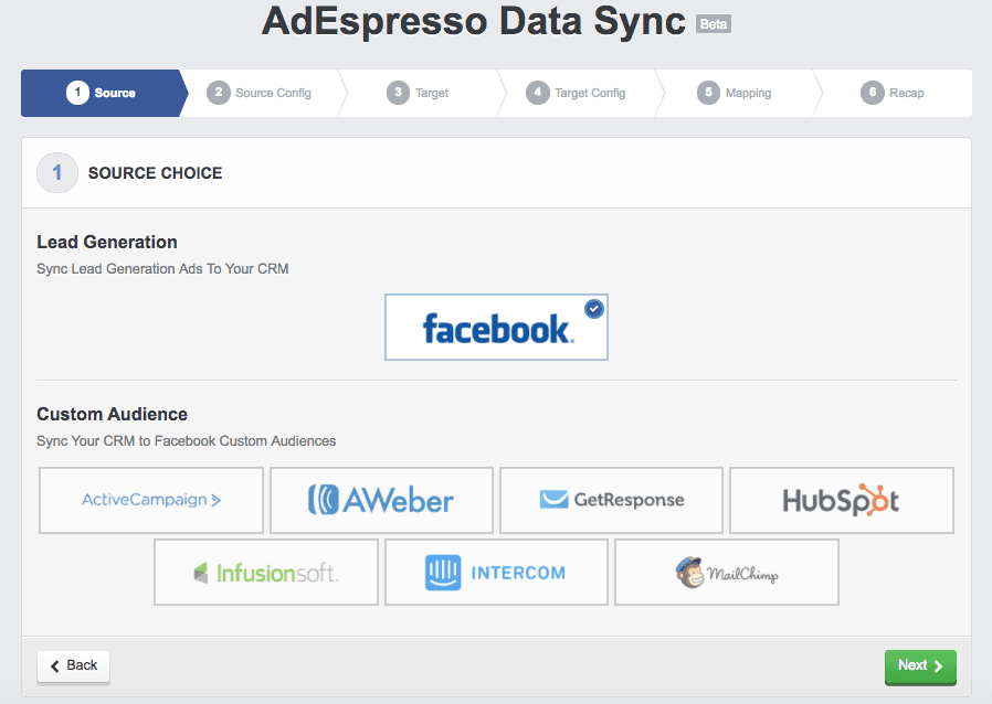 AdEspresso-gegevenssynchronisatie is ingeschakeld Facebook