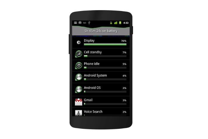 Android 2.3 Peperkoek (2010)