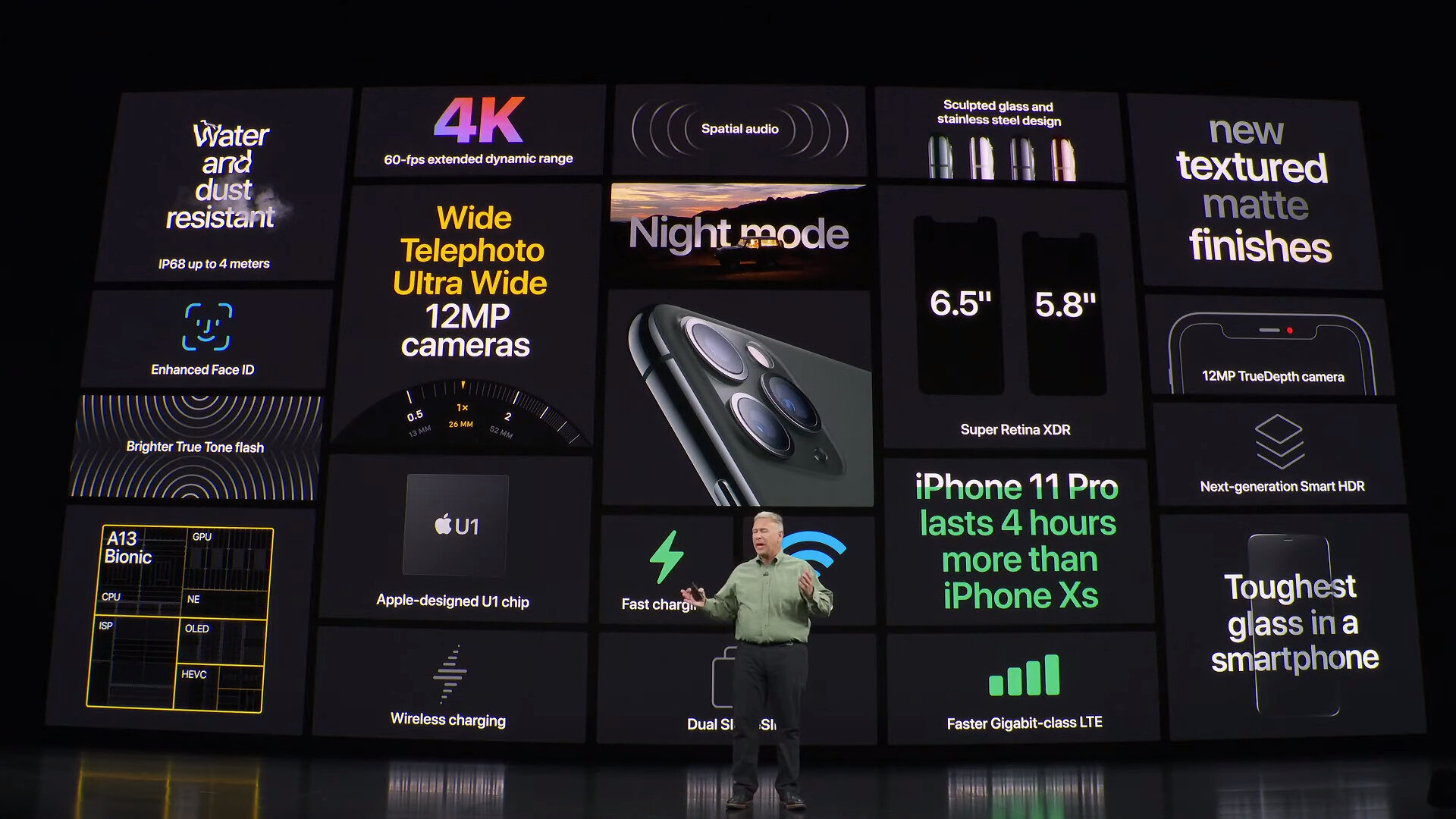 Apple    U1 kurz in der Zusammenfassung vorgestellt