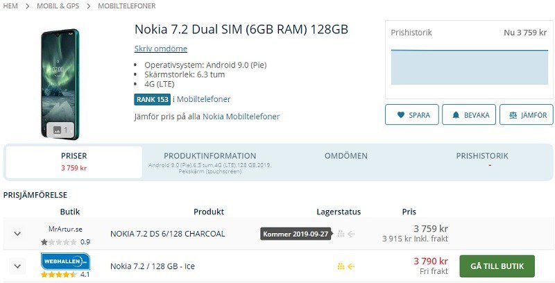 Nokia 7.2 und Nokia 6.2 sind in Schweden gelistet