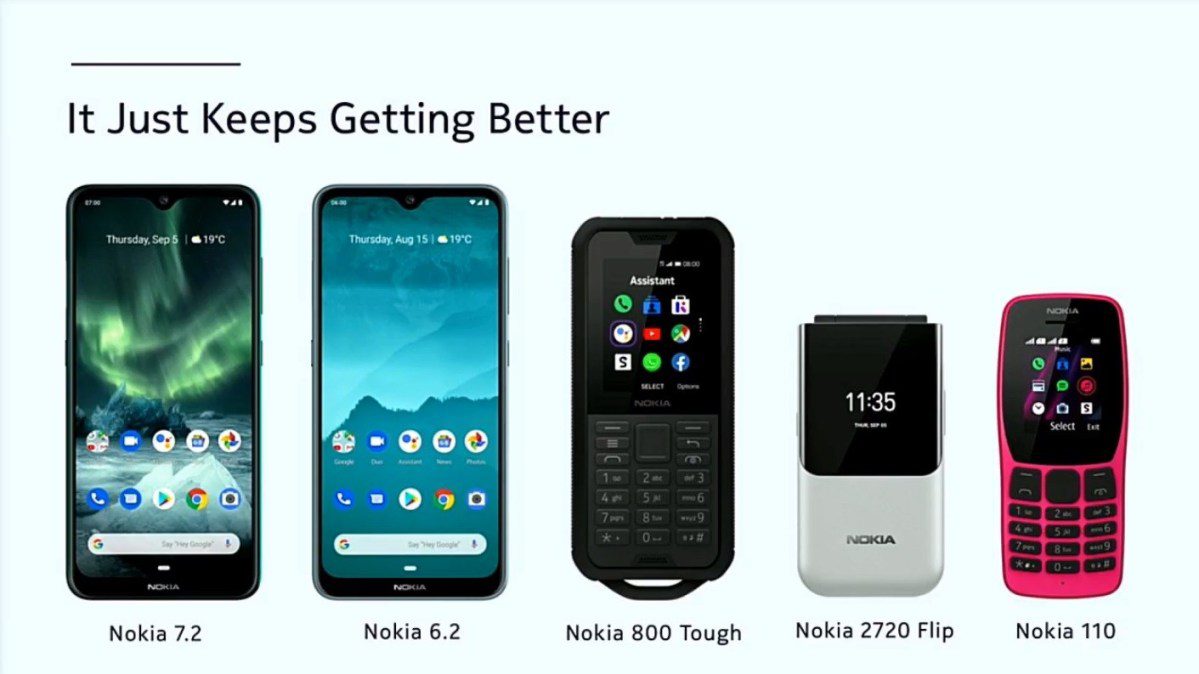 Nokia Handys offiziell auf den Philippinen ins Leben gerufen
