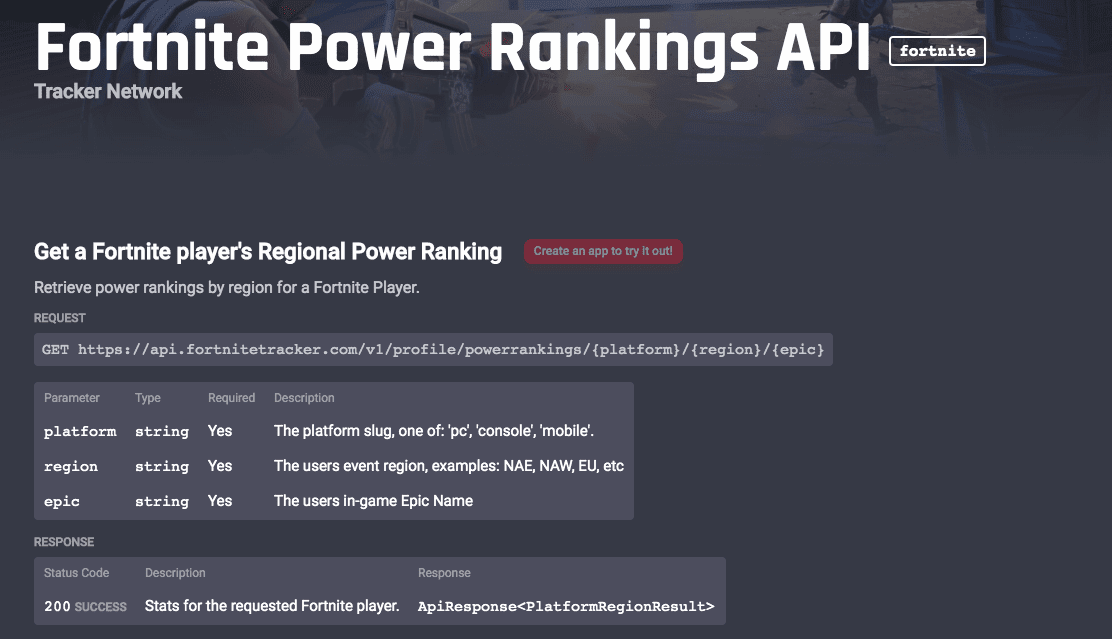 Ligue para todos os desenvolvedores: a API do Power Rankings está ativa! 7