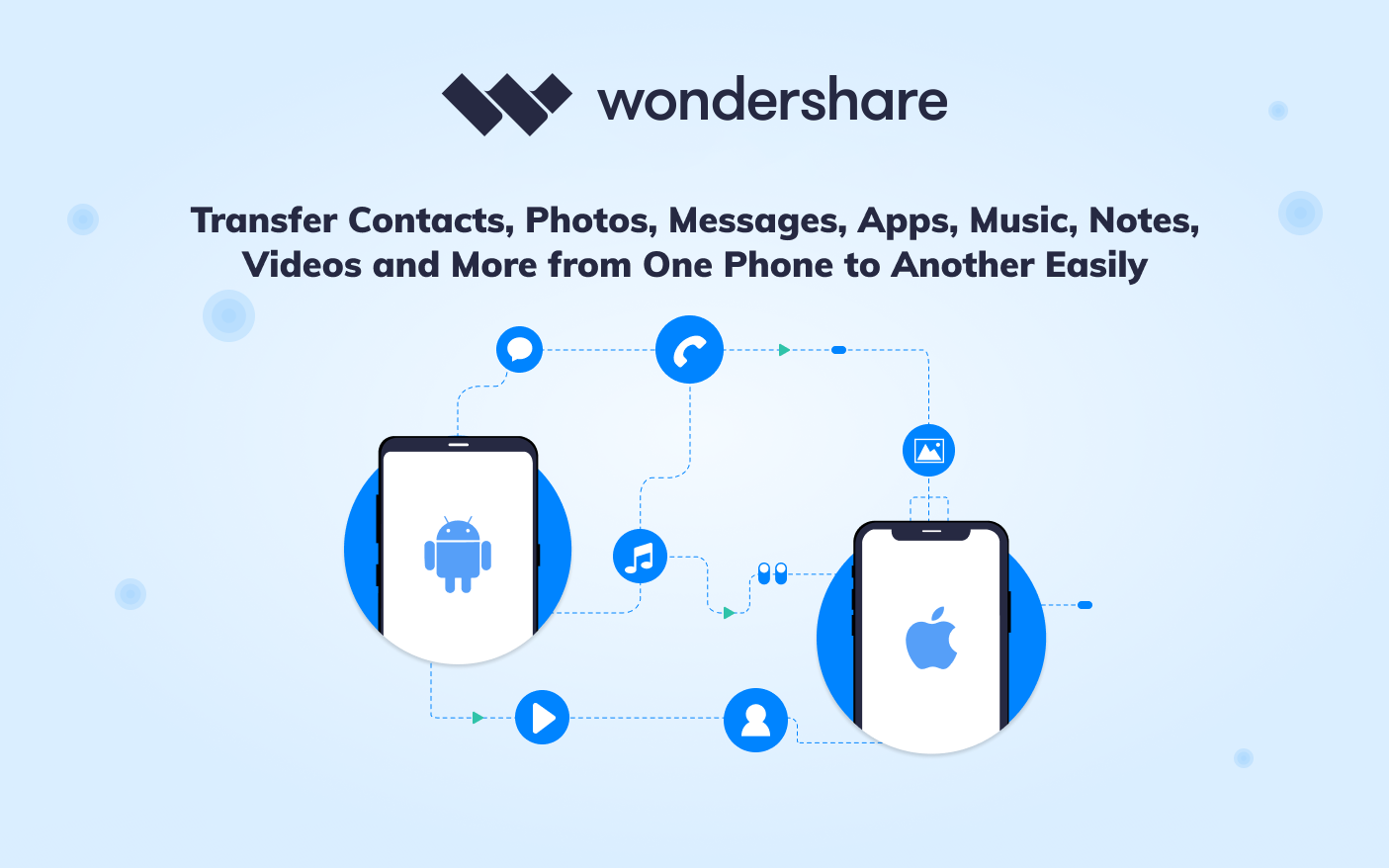 Übertragen Sie WhatsApp-Daten ganz einfach zwischen Telefonen mit diesen Apps von Wondershare 3