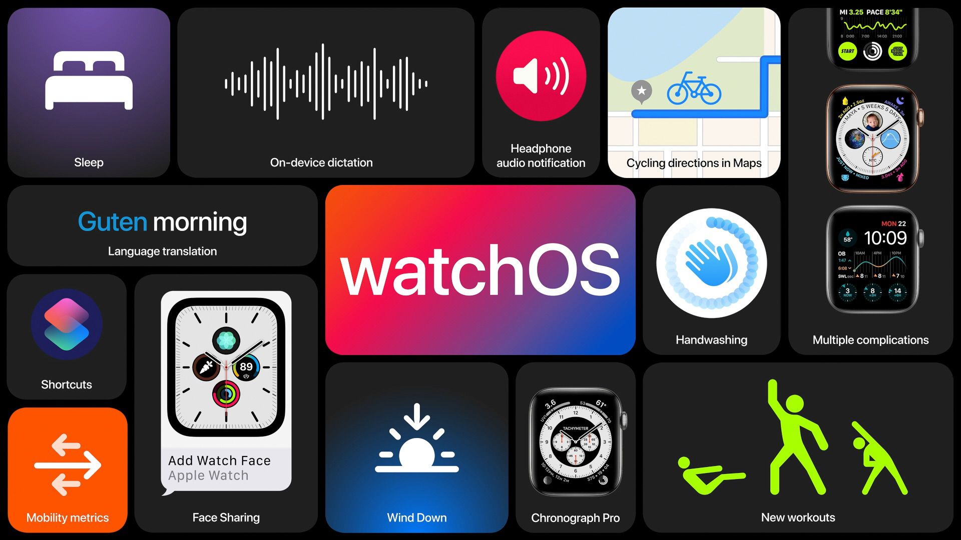 So laden Sie watchOS 7 Beta herunter und installieren es auf Apple Watch 225