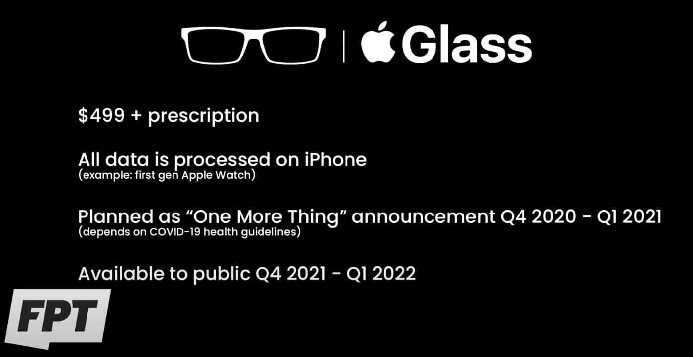 Leck: Apple's AR-Brille könnte 499 US-Dollar kosten und wird möglicherweise zusammen mit dem iPhone 12 vorgestellt 9