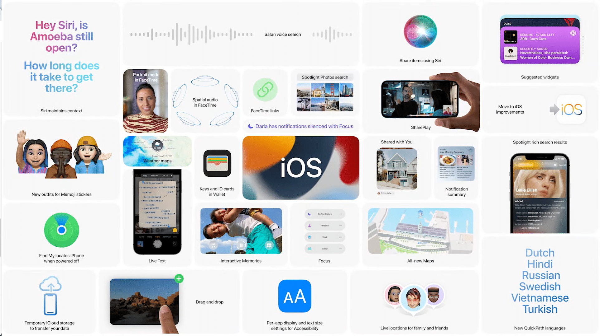 Fantastische versteckte iOS 15-Funktionen, die Sie kennen müssen 54