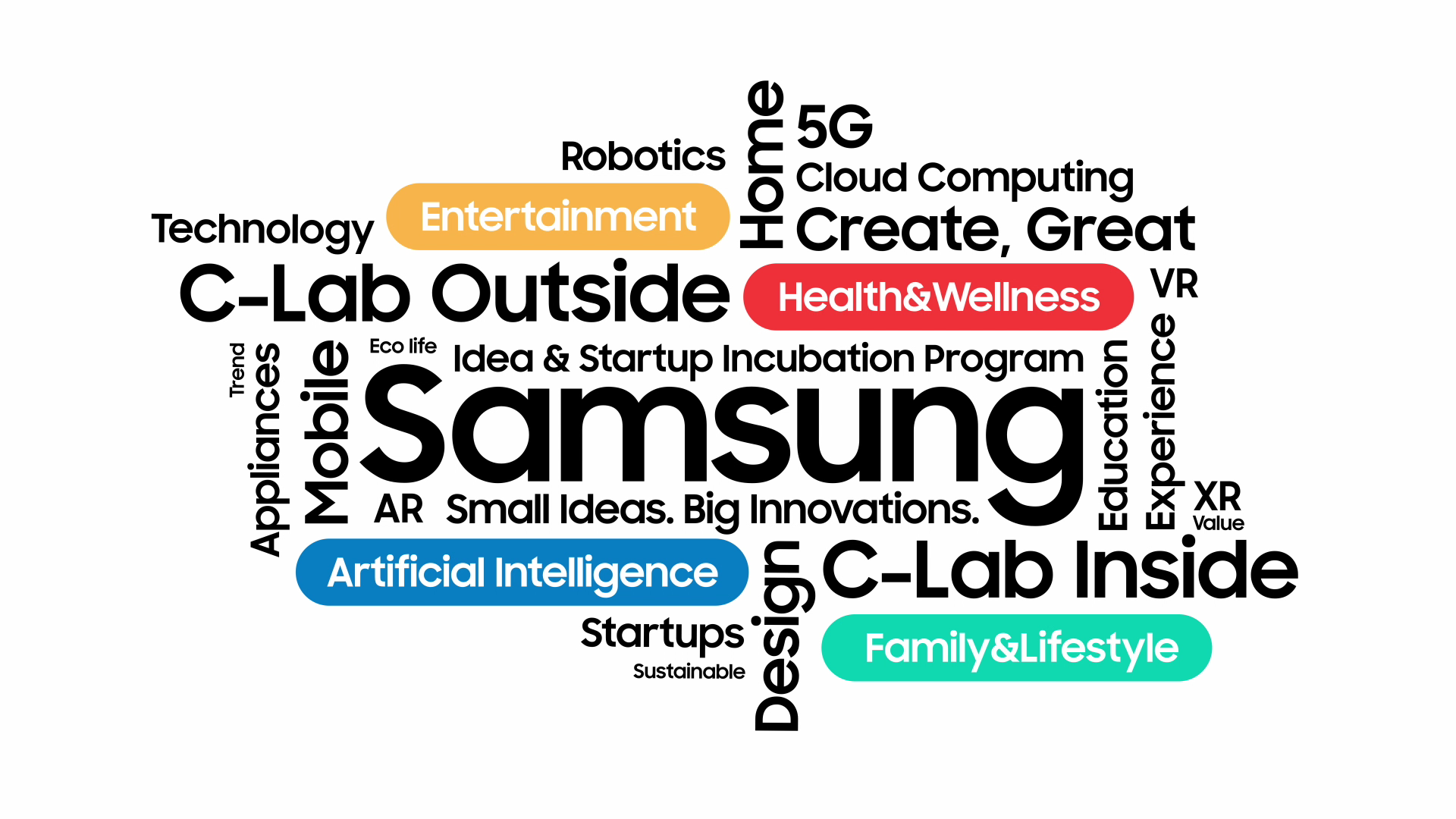 Samsung C-Lab 2021-Projekte umfassen Sauerstoff im Taschenformat und einen virtuellen Sommelier 1