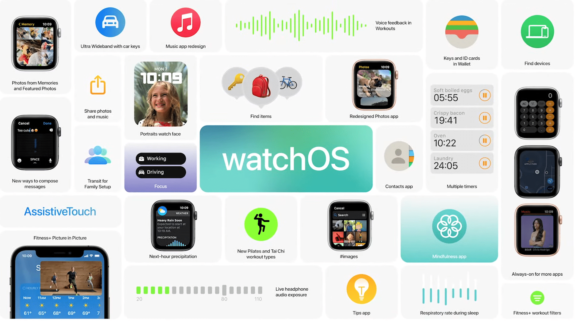 So installieren Sie die öffentliche Beta von watchOS 8 auf Apple Watch 248