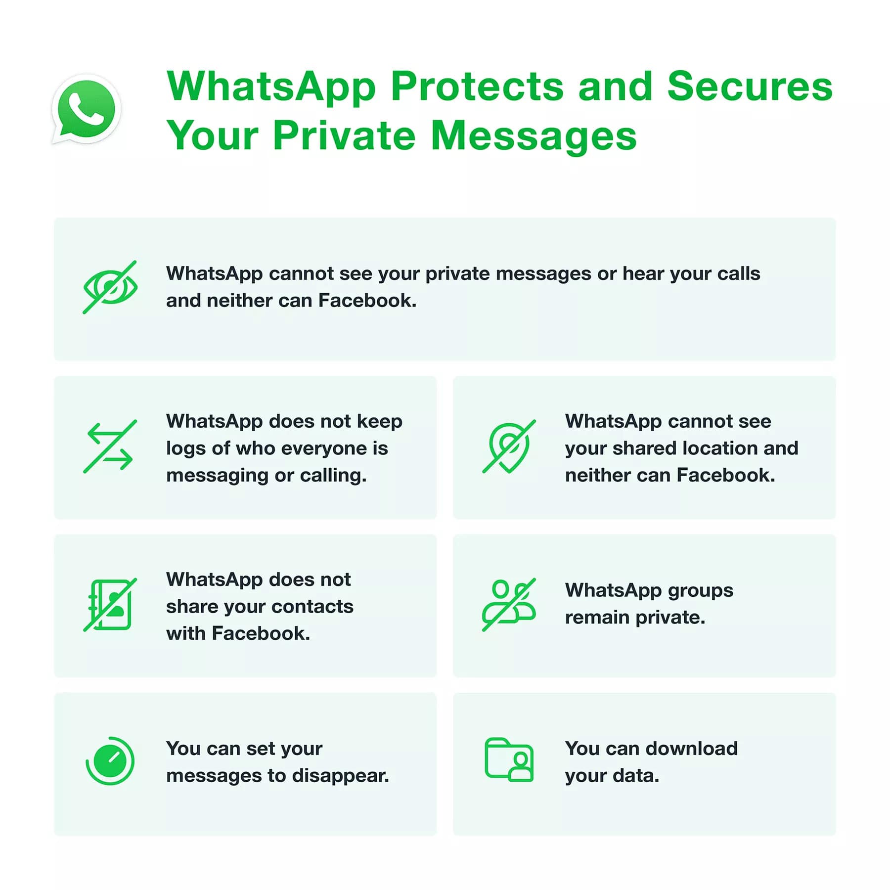WhatsApp klärt neue Datenschutzrichtlinie und sagt, dass Nachrichten an Freunde und Familie sicher sind 310