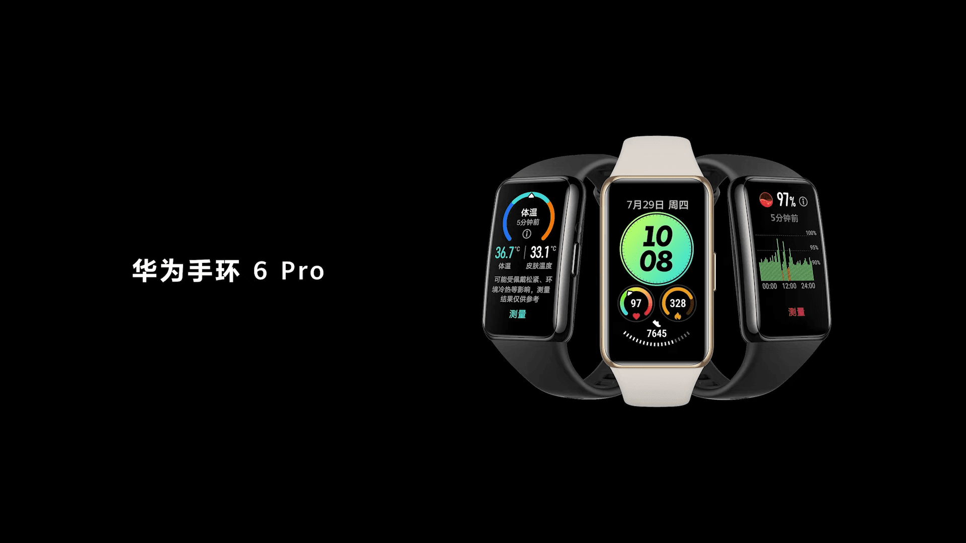 Etwas Neues für unsere Handgelenke: Huawei Watch GT 2 Pro EKG und Band 6 Pro 106