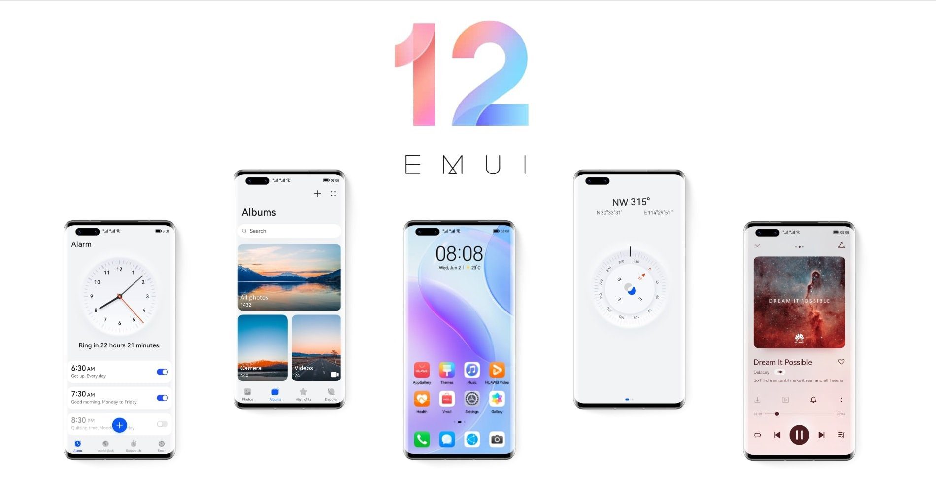 EMUI 12 sogar für ein vier Jahre altes Smartphone. Huawei hat den Update-Zeitplan zur Verfügung gestellt 56