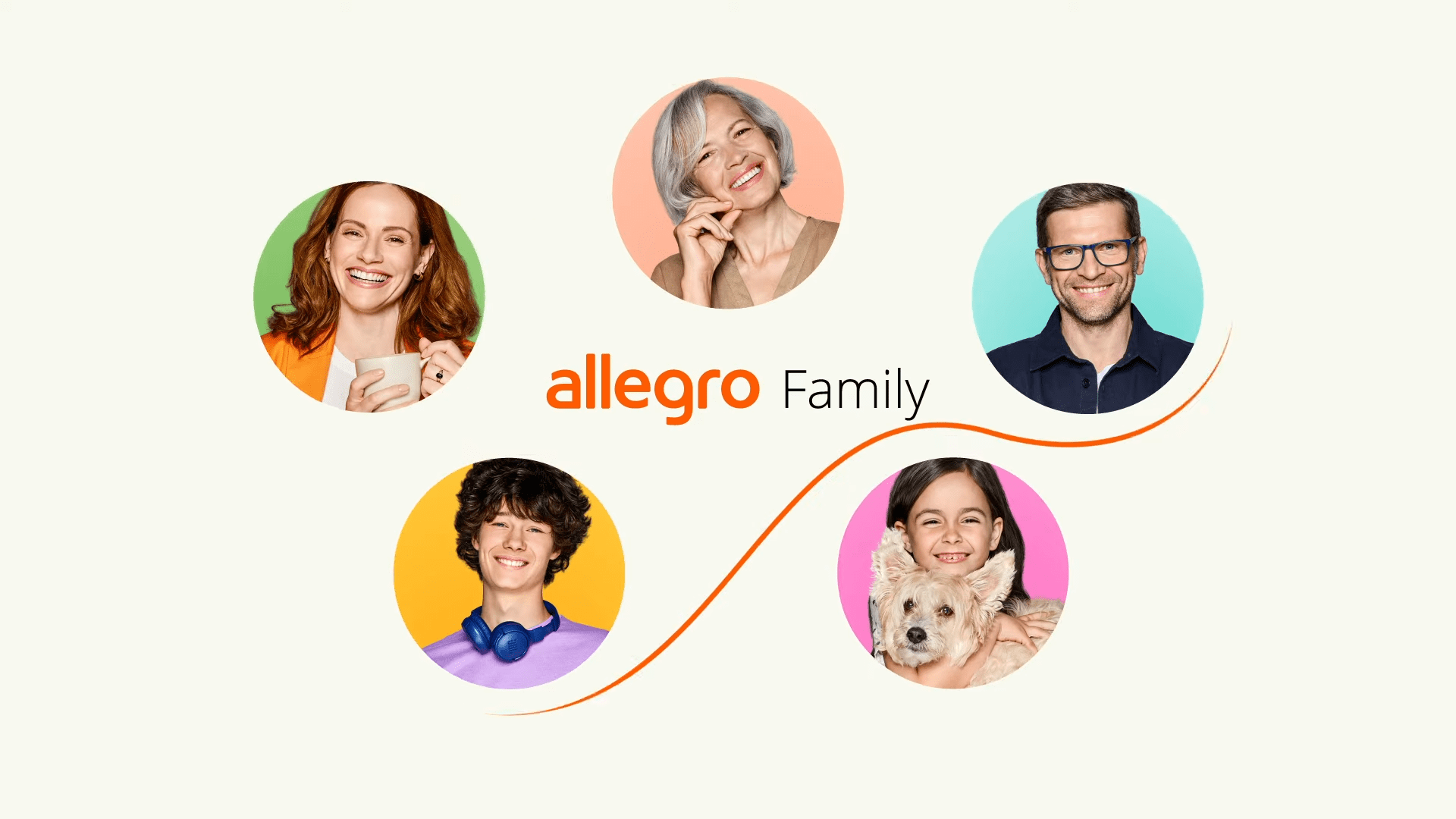 Allegro-Familie gestartet. Sie können den Smart-Dienst jetzt teilen! 31
