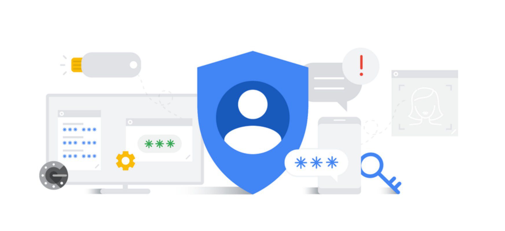 Google wird Sie zwingen, 2SV zu aktivieren, da ein sicheres Passwort unerlässlich ist 70