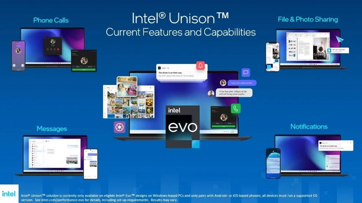Intel Unison App bringt PaarunterstÃ¼tzung fÃ¼r Android & iOS mit PC 133