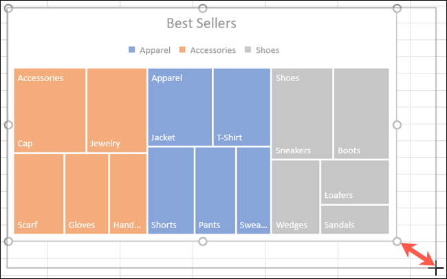 Ziehen Sie, um die Größe des Diagramms in Excel zu ändern
